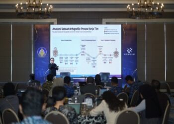 Ditantang Lebih Kreatif, Humas Pemerintah Ikuti Masterclass Pengemasan Konten Publik